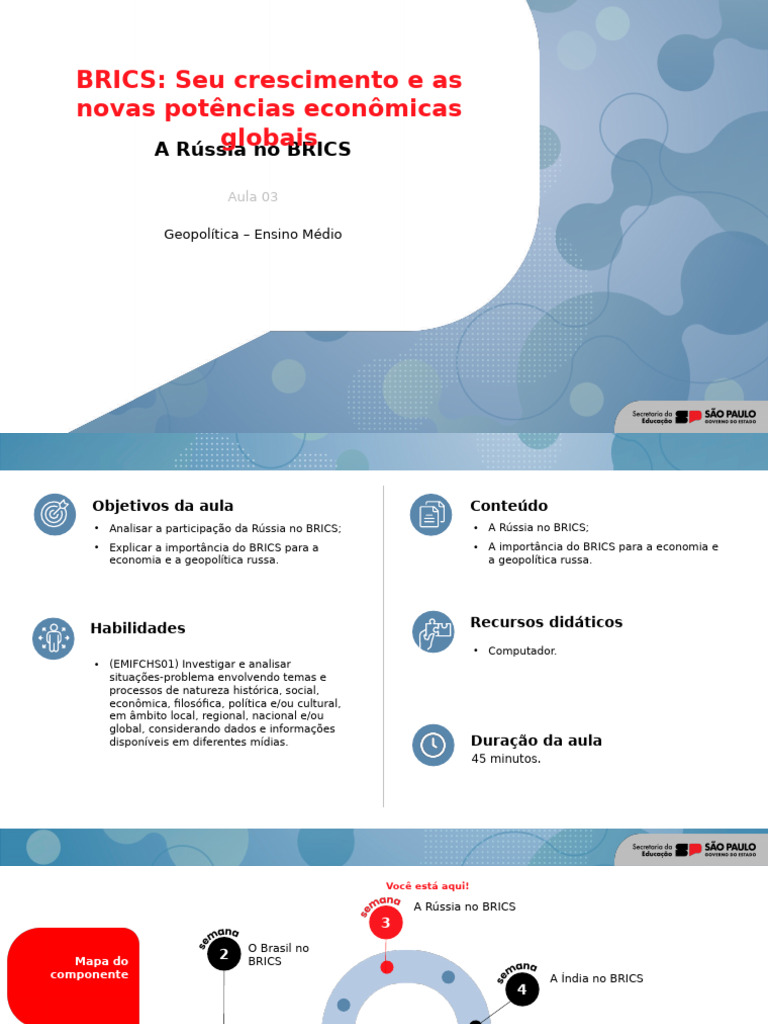 Aula 3 - A Rússia No BRICS | PDF