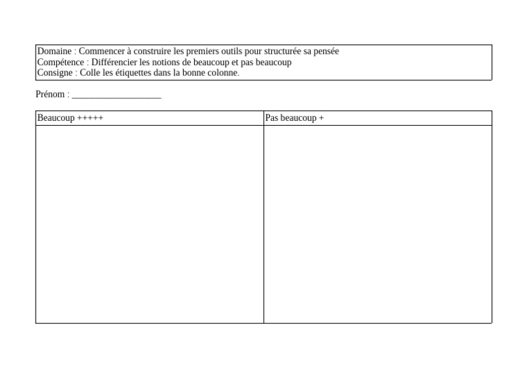 Éval BCP Pas BCP | PDF