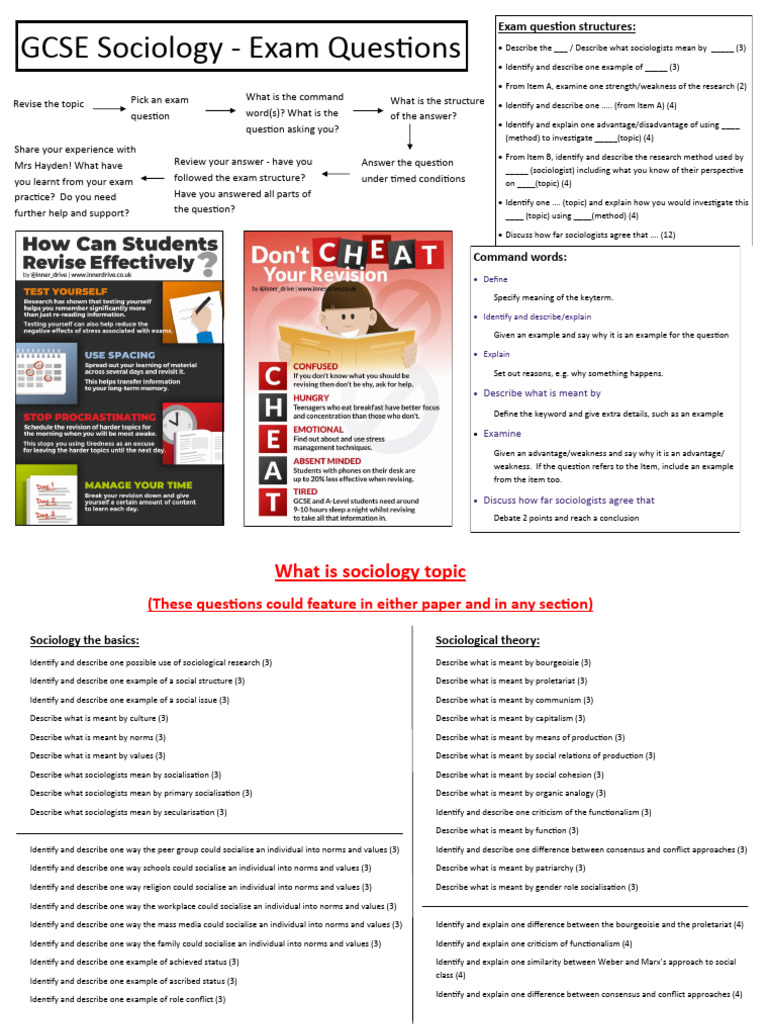 GCSE Sociology - Exam Questions | PDF