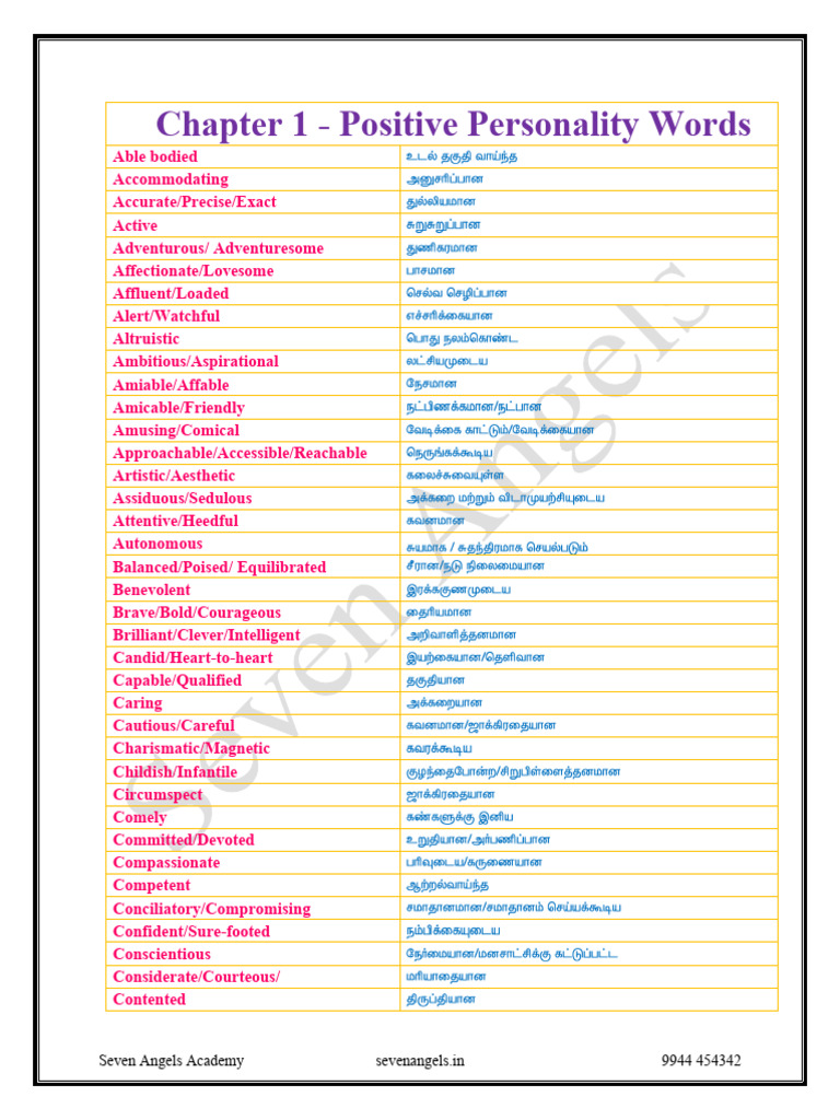 Bonus 2 - Positive Personality Words | PDF | Psychology | Wellness