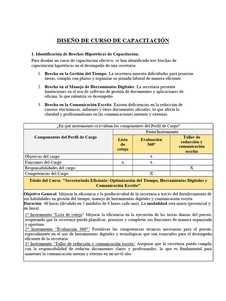 Diseño de Capacitación | PDF | Evaluación | Crecimiento personal y ...