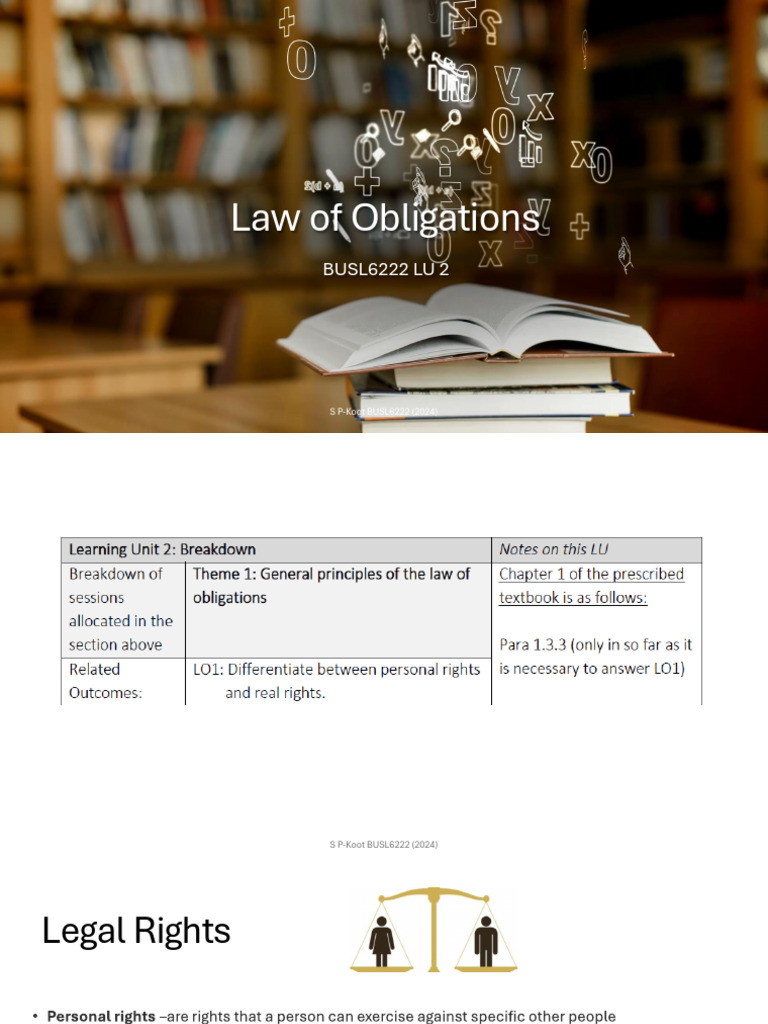 BUSL6222 LU 2 - Law of Obligations | PDF