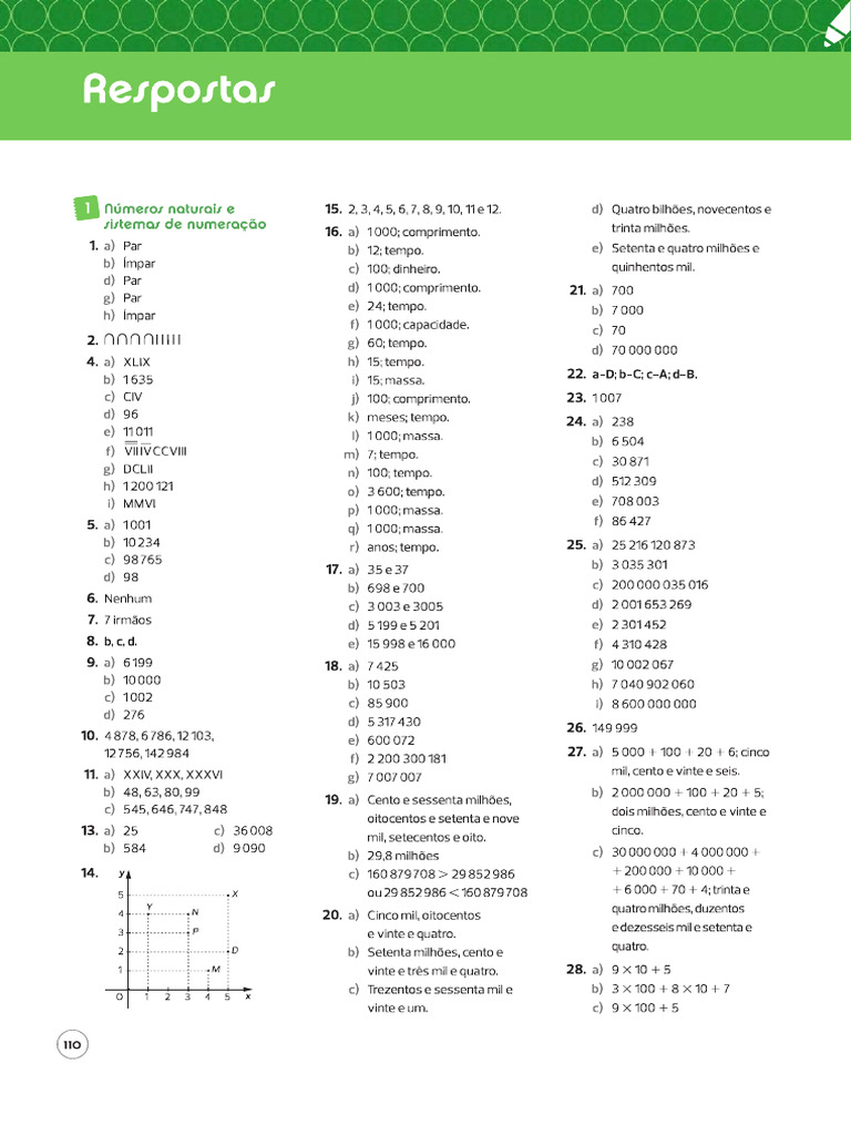 Respostas Pdf