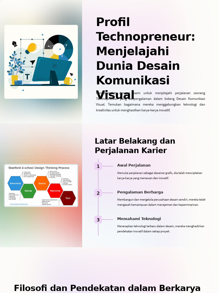 MATERI 1. Profil Technopreneur Menjelajahi Dunia Desain Komunikasi ...