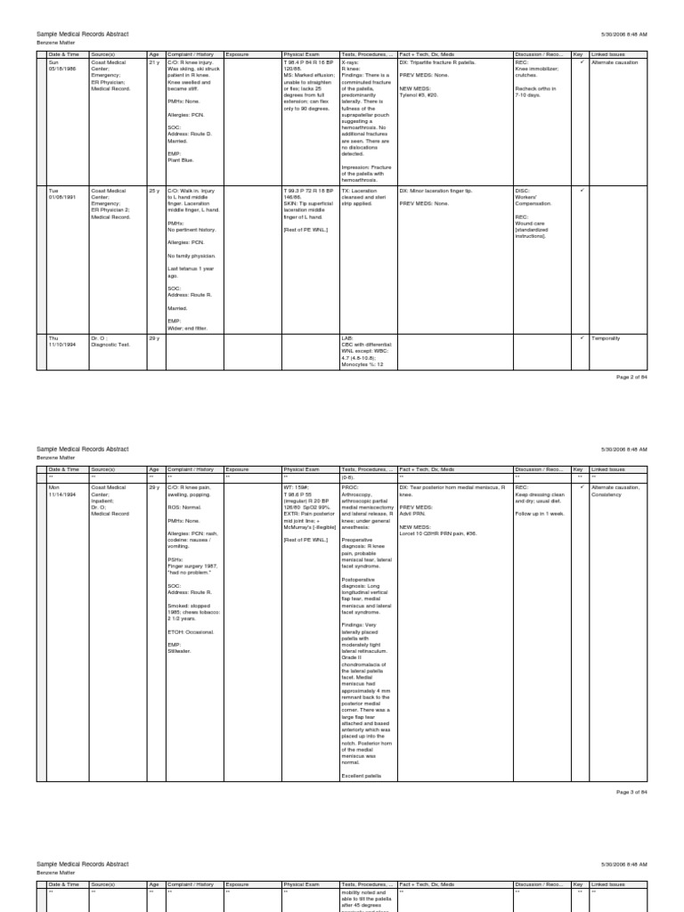 Sample Medical Records Science Fair PDF Knee Low Back Pain