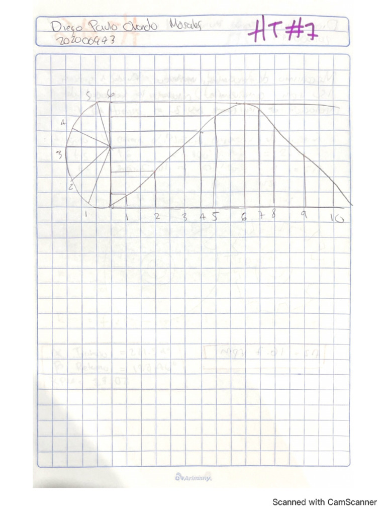 Mec HT7 | PDF