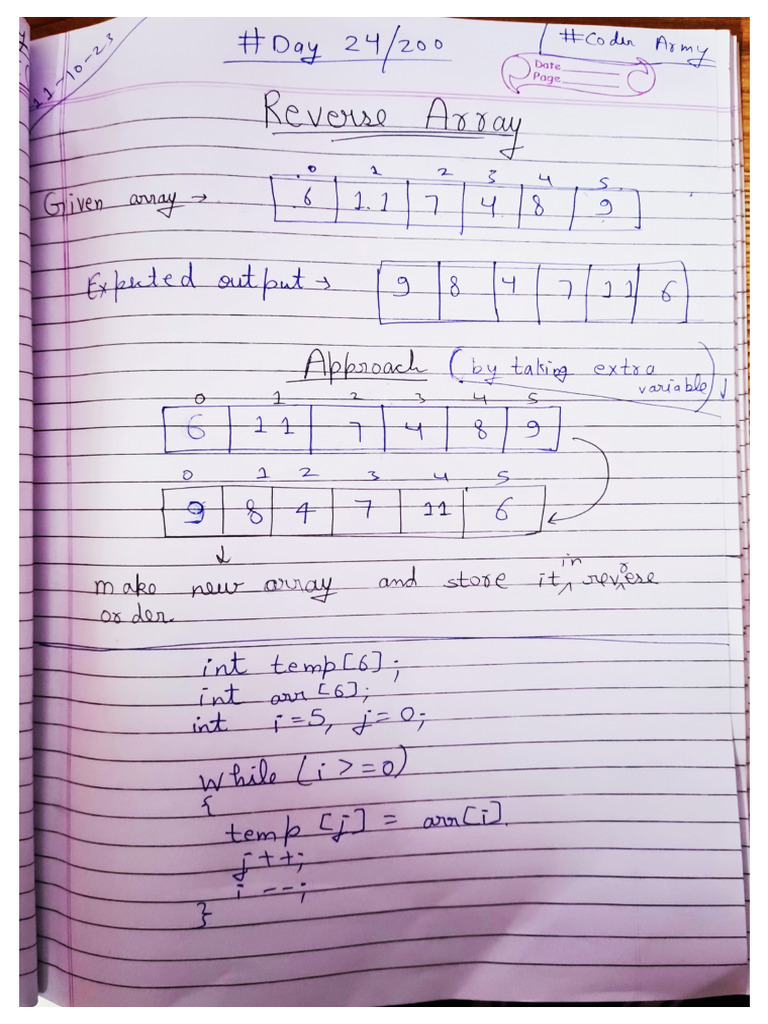 Mastering Arrays Reversing MAX Notes Day 24 | PDF