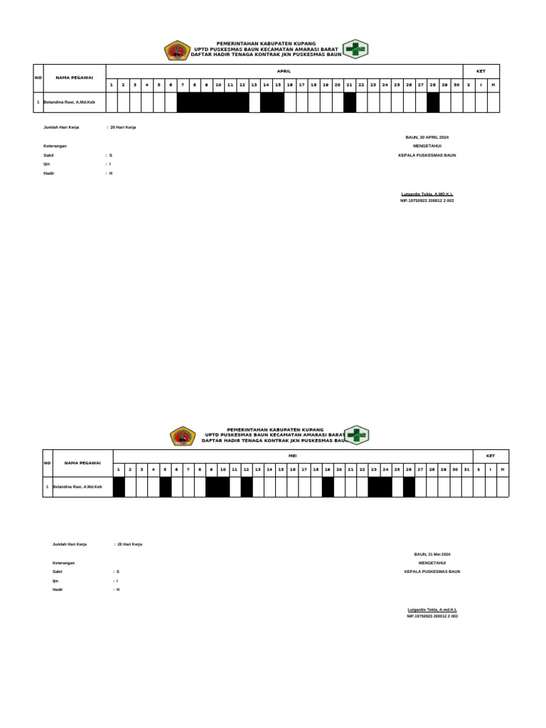 Absen April | PDF