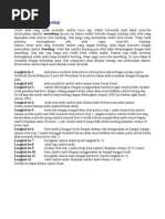 Download Cara Pelurusan rambut by Arifin Subijanto SN76629581 doc pdf