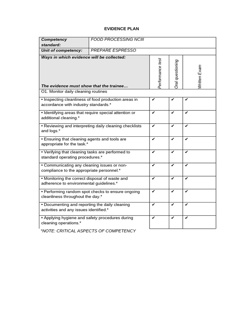 Food Processing Espresso Cleaning Standards | PDF | Personal Protective ...
