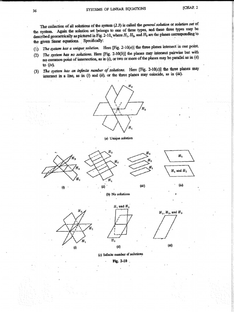 Planes Diagrams | PDF