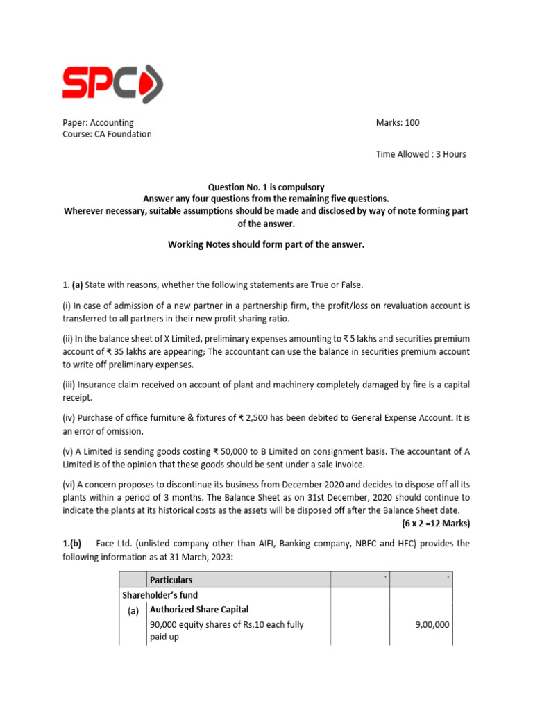 CA Foundation Accounting Question Paper | PDF | Banks | Finance & Money ...