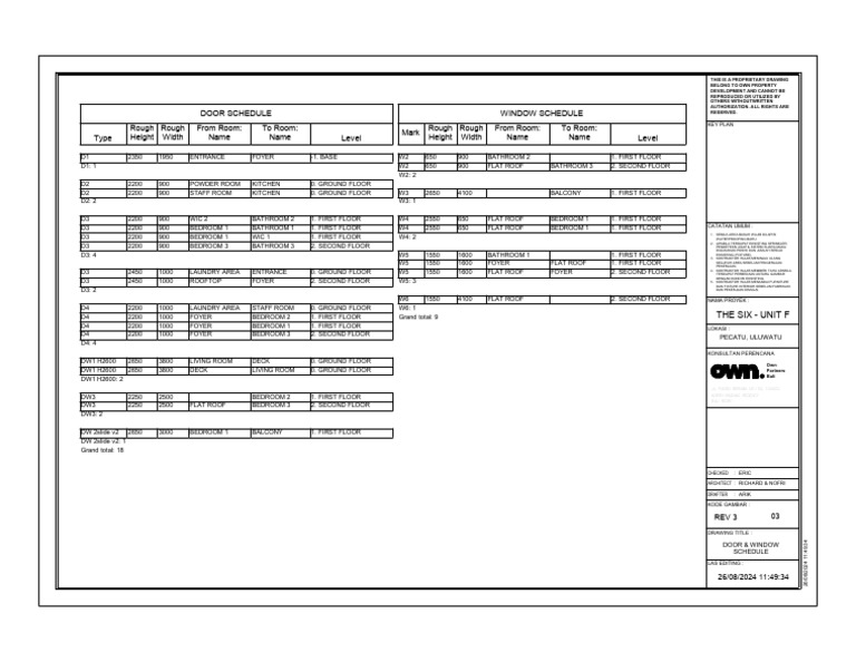 Door 7 Window Schedule Unit F | PDF