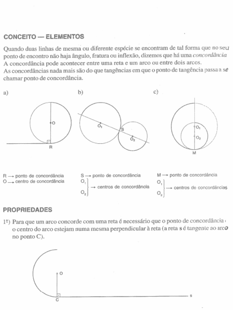 Conceito - Elementos CIRCUNFERÊNCIA | PDF