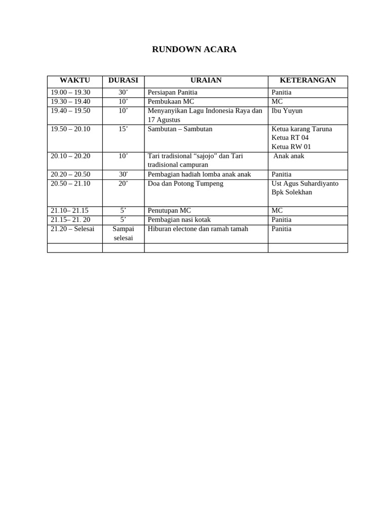 Rundown Acara 17 Agustus | PDF