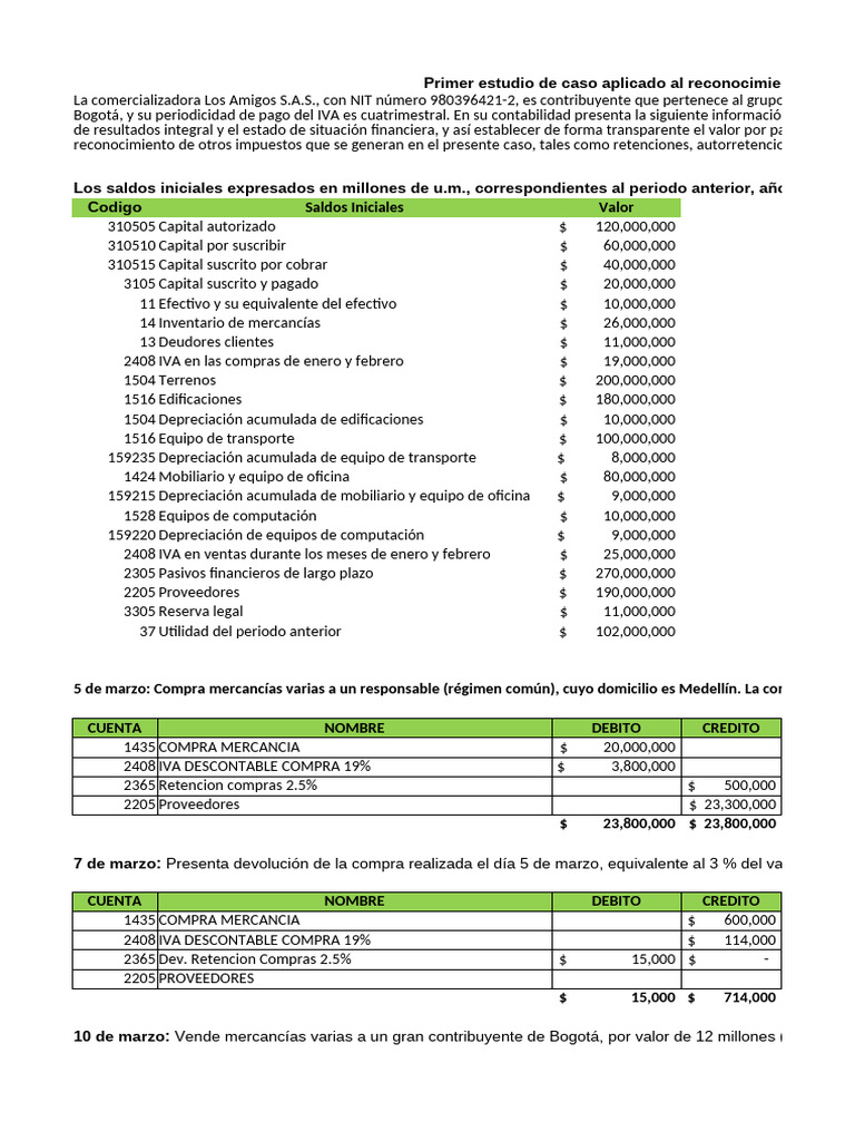 Tributa Ria | PDF