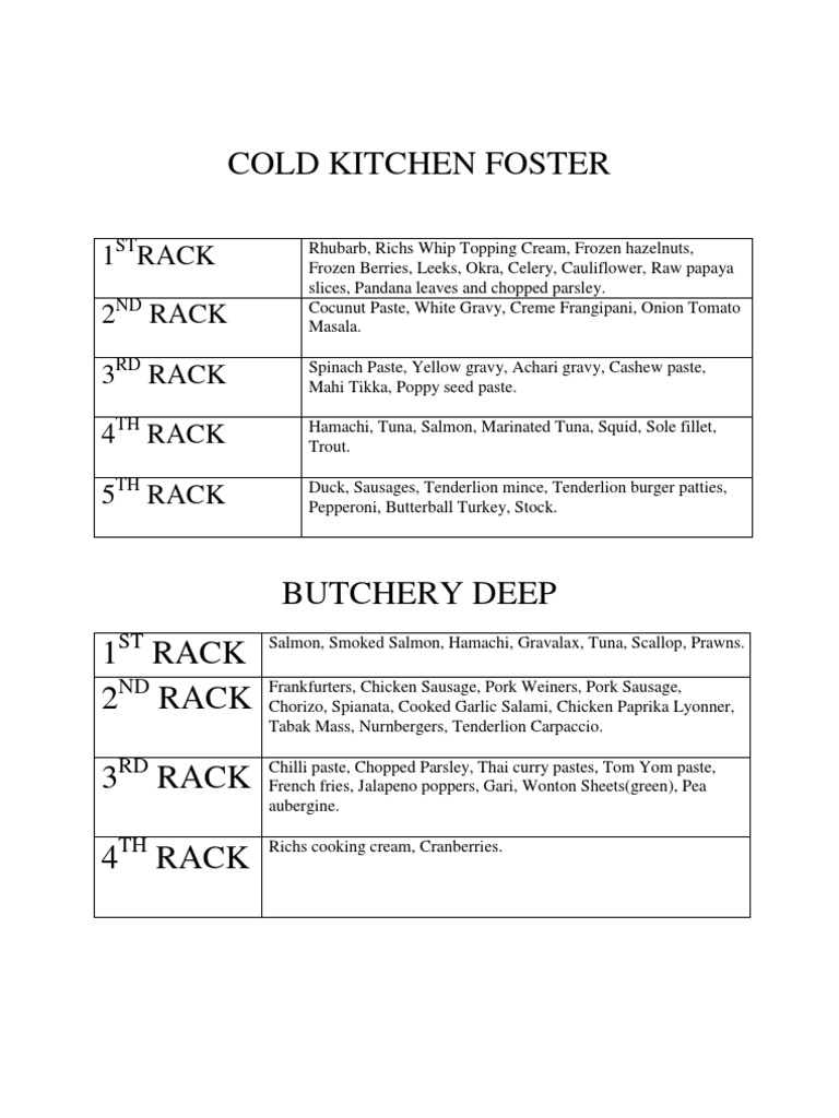 Cold Kitchen Foster | PDF | Sausage | European Cuisine