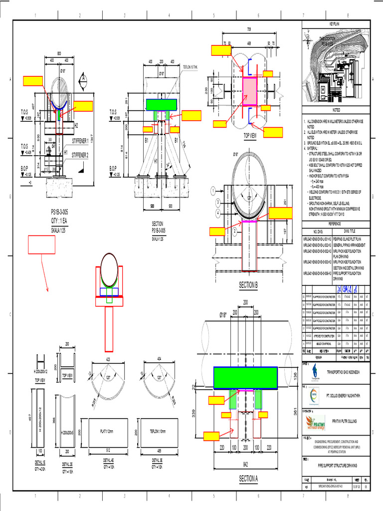 Konsep Stopper PS | PDF