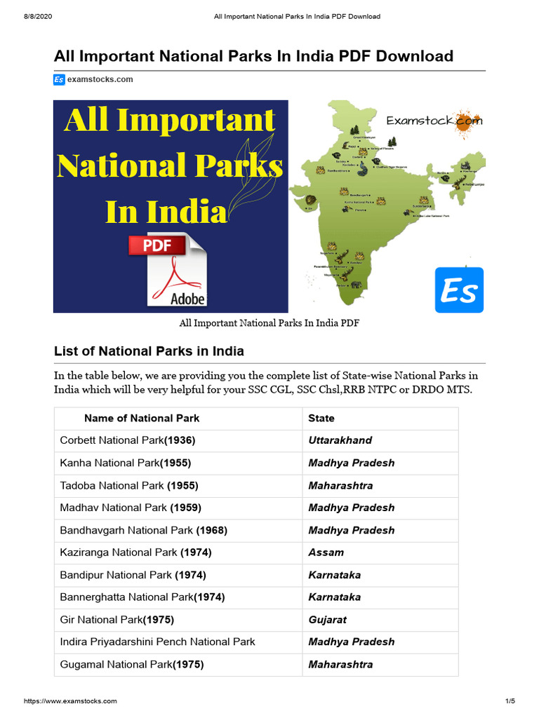106 NATIONAL PARKS IN INDIA PDF DOWNLOAD visual data 2