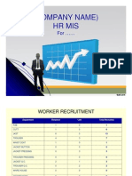 HR Monthly Mis