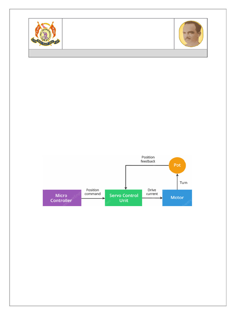 Assignment No 4 | PDF