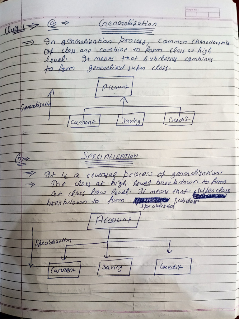 Oops Unit 2 | PDF