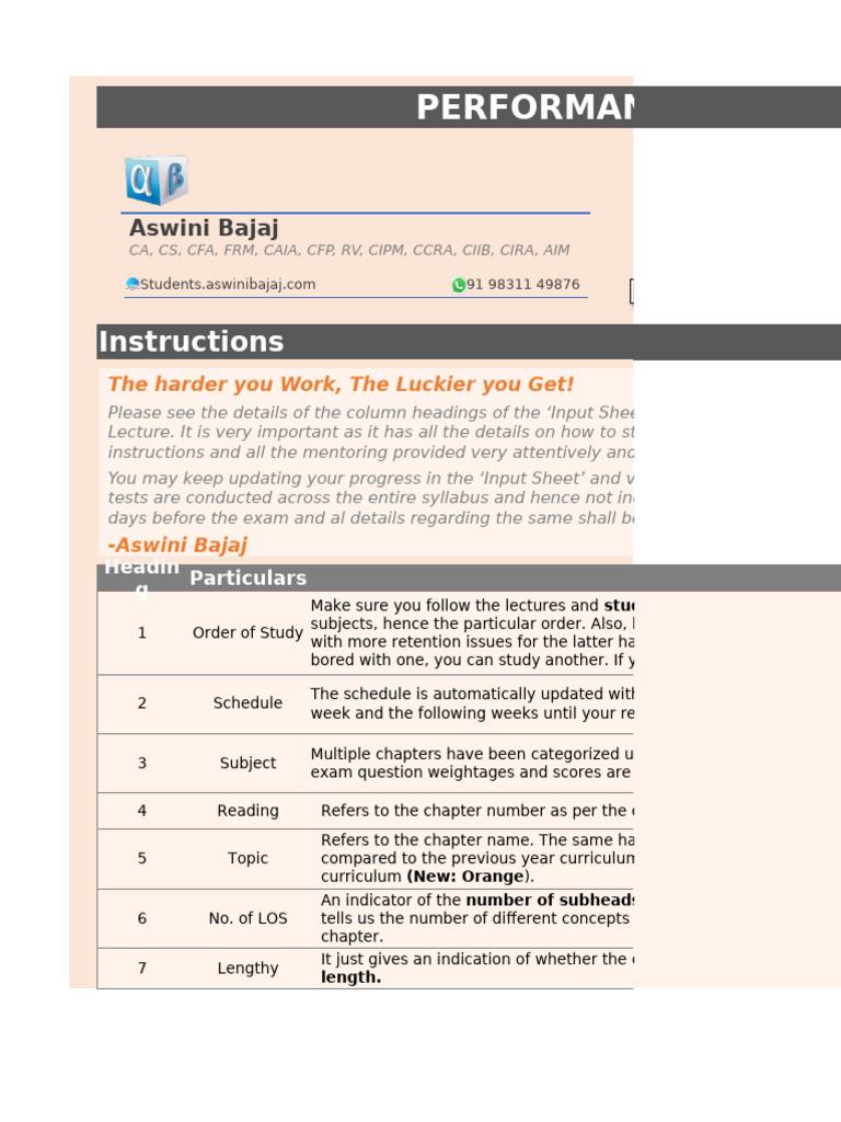 CFA Level 1 Performance Tracker - 23 | PDF