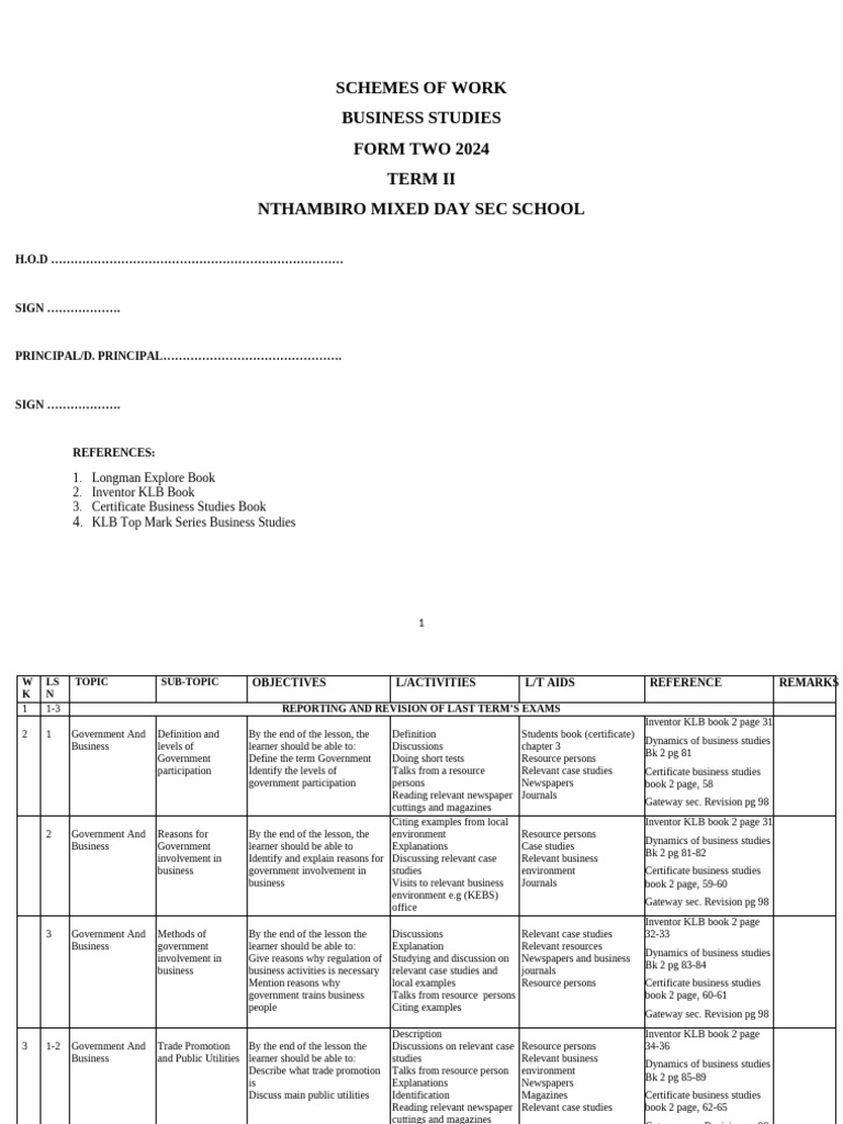 f2 Bs Schemes | PDF