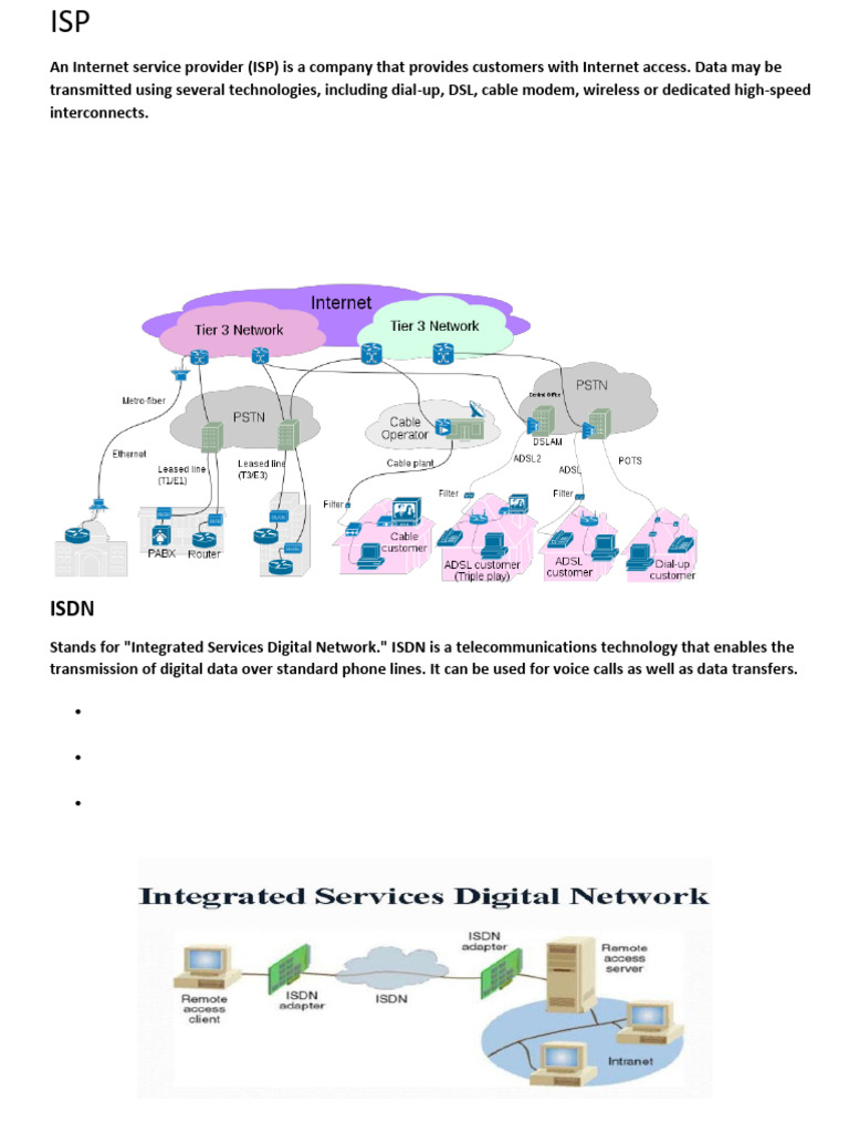 ITWD | PDF