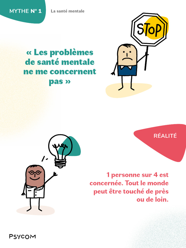 PSYCOM MYTHES ET REALITES SM Affiches A3 2022 | PDF