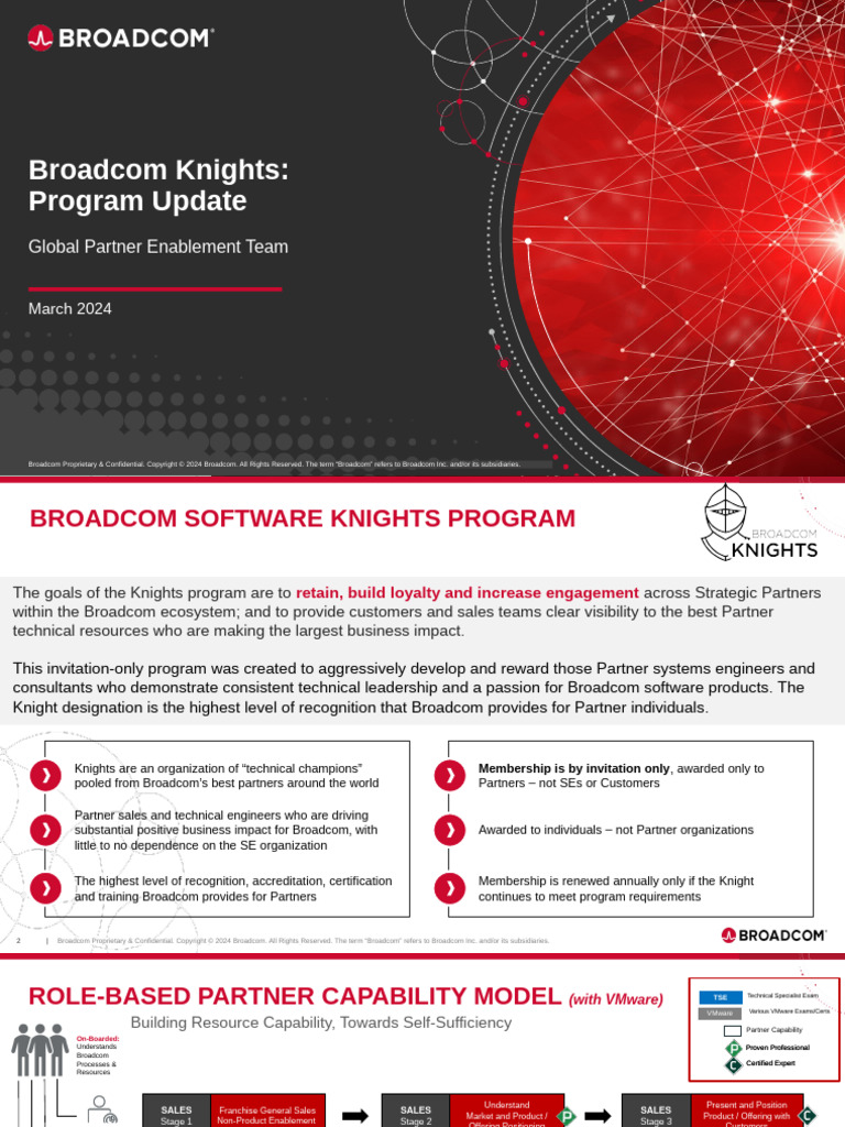 2024 - Broadcom Knights Program Overview | PDF