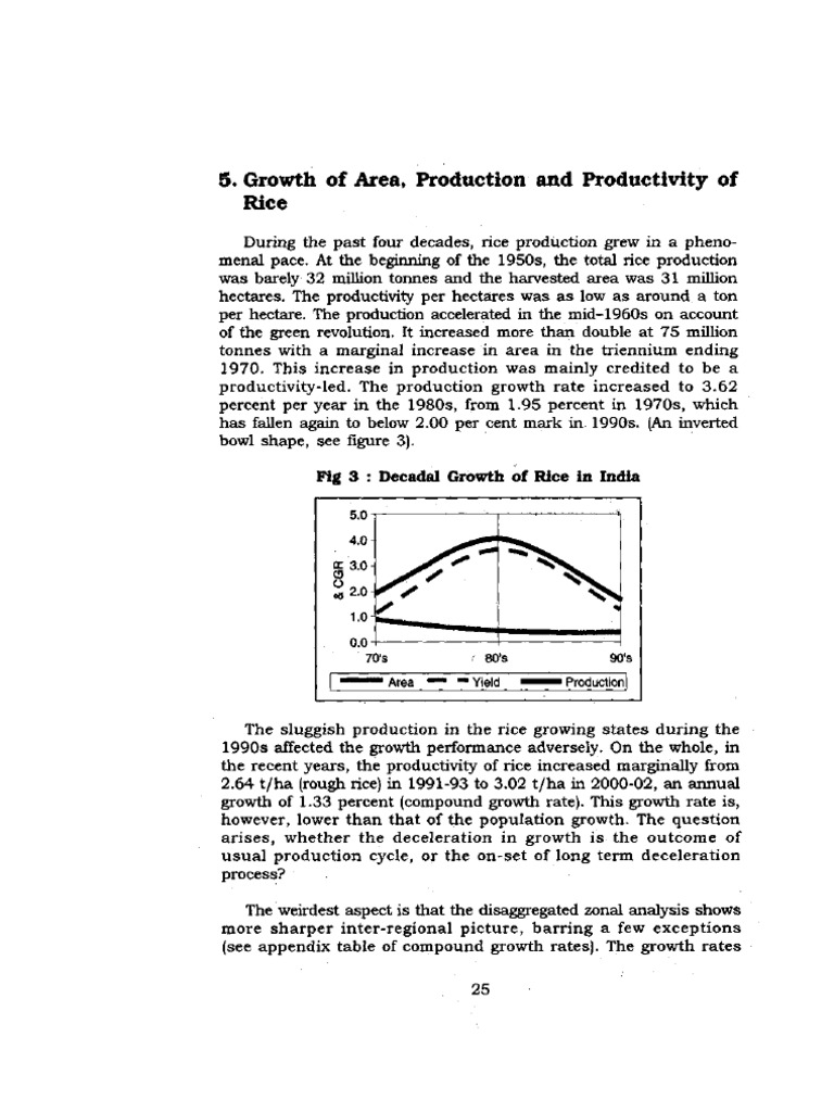 Rice Production Growth Trends in India | PDF | Rice | Economic Growth