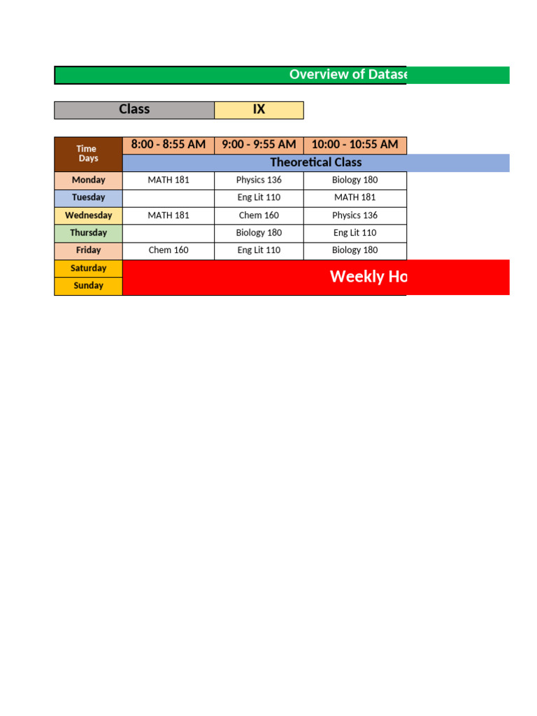 Make A Daily Schedule | PDF