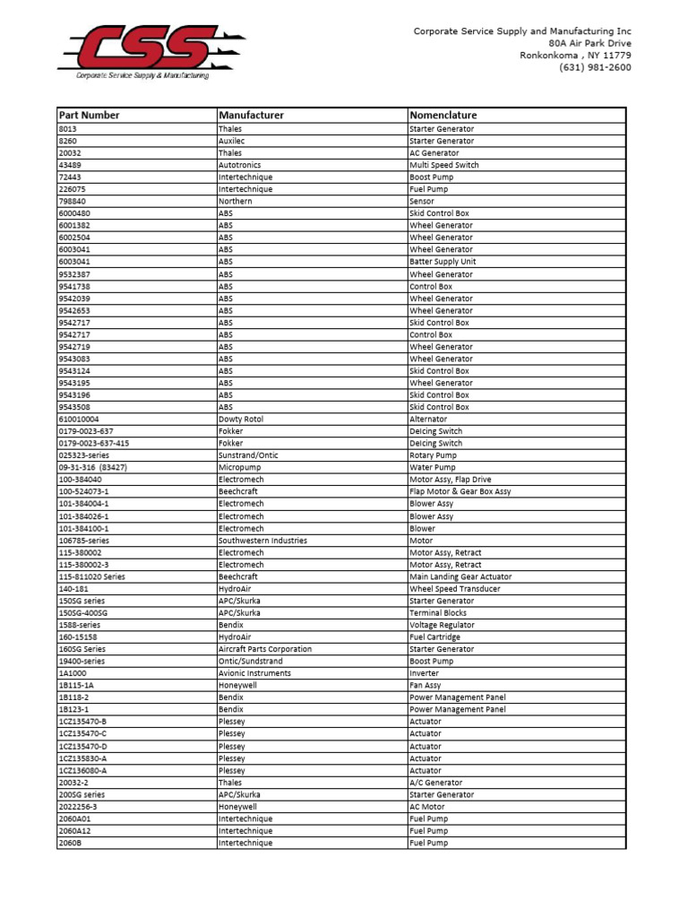 Capabilities PDF For Web 2018 1 | PDF