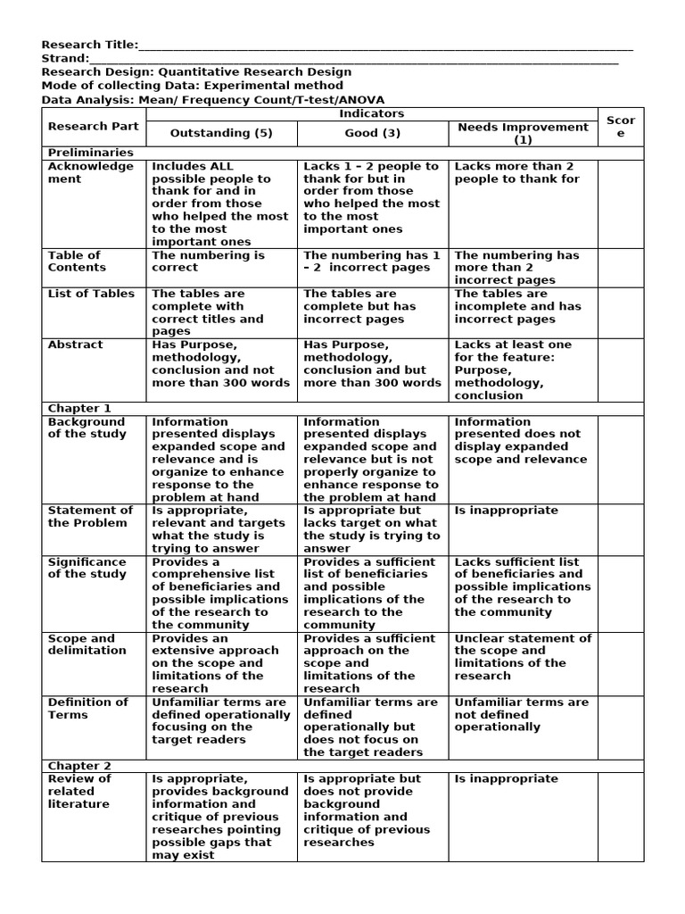 Final Defense Paper Rubric | PDF