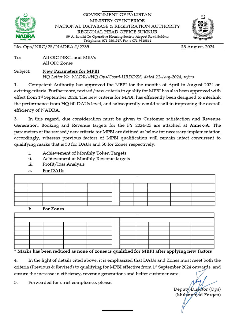 2735 - New Parameters For MPBI | PDF