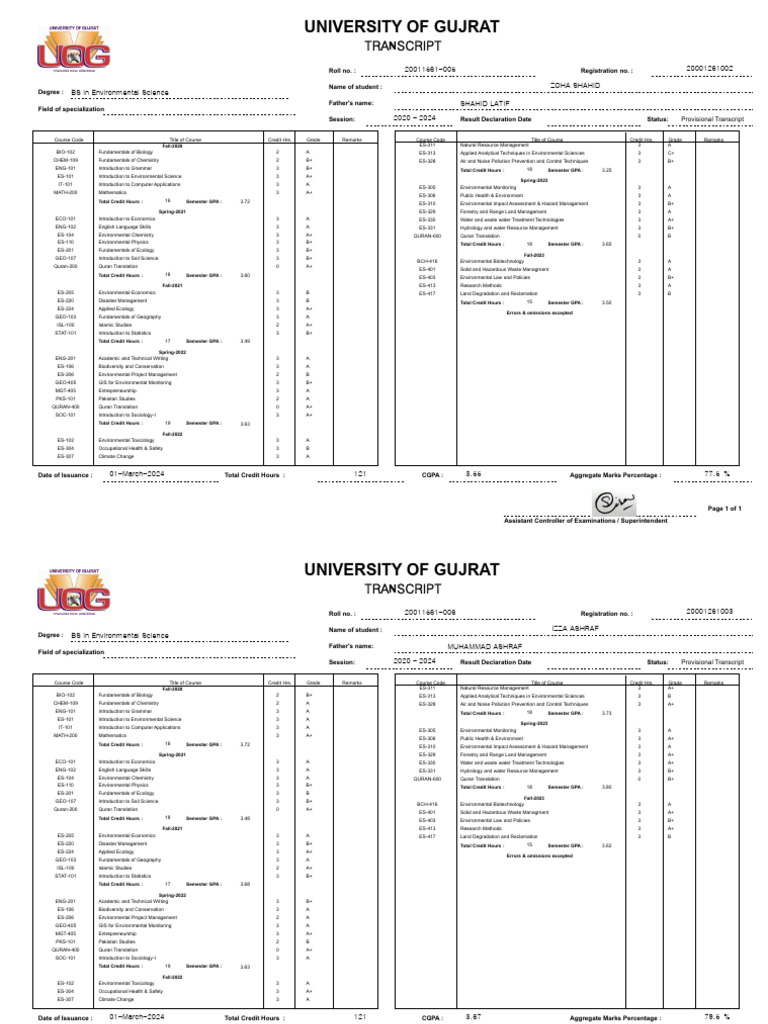 University of Gujrat: TRA Script | PDF