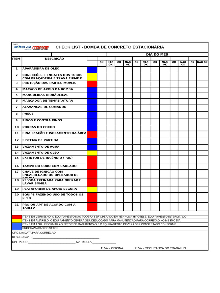 Check - Bomba de Concreto Estacionária | PDF