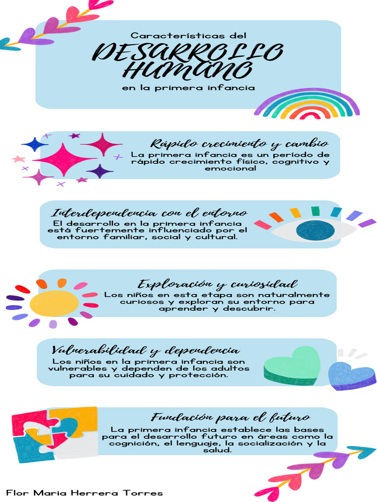 Desarrollo en la Primera Infancia | PDF