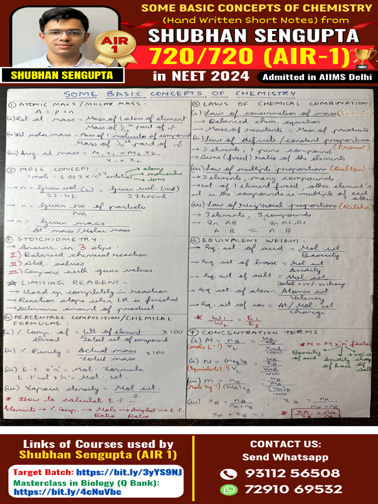Short Notes Some Basic Concepts of Chemistry From Shubhan AIR 1 | PDF