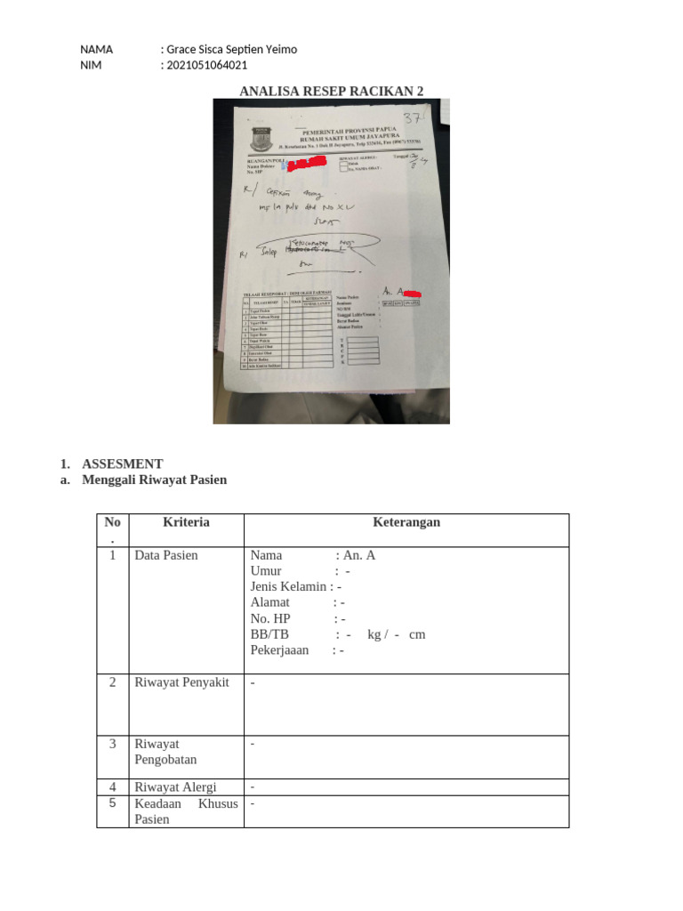 Analisa Resep Racikan 2 | PDF
