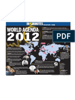 World Agenda 2012