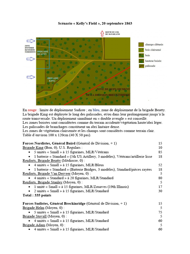Kelly Field | PDF