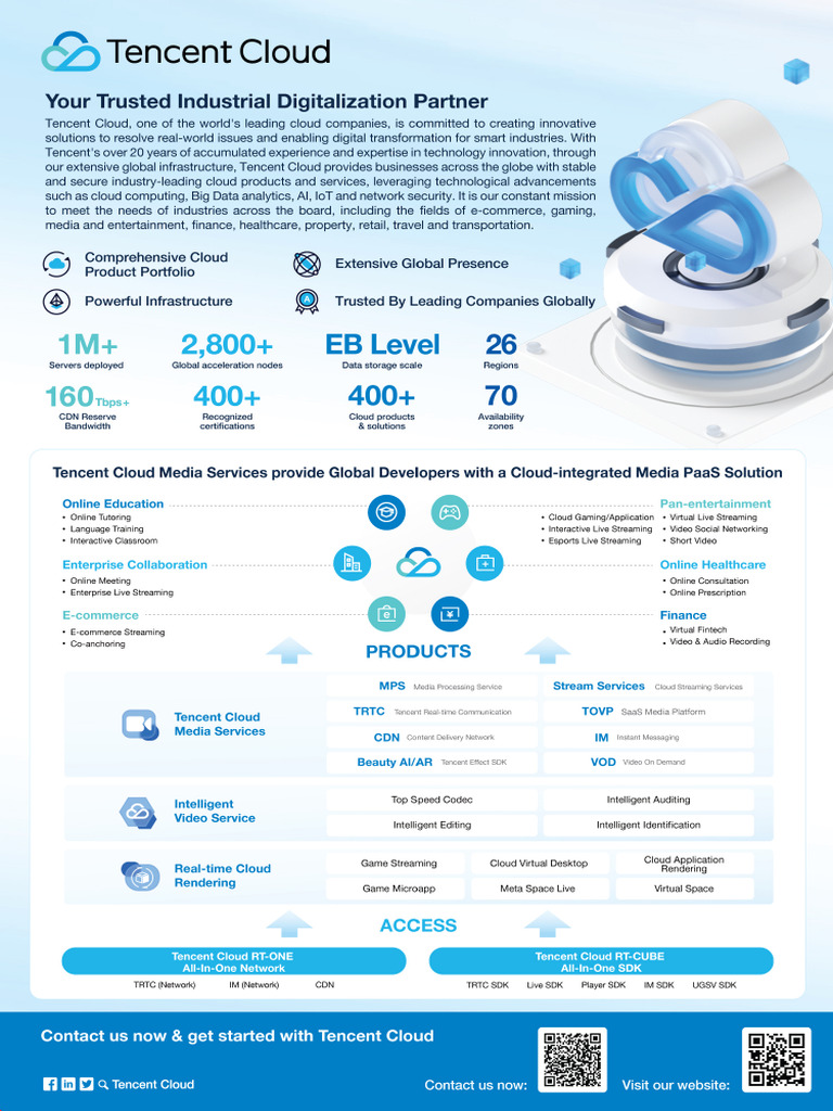 Tencent Cloud - Leaflet | PDF