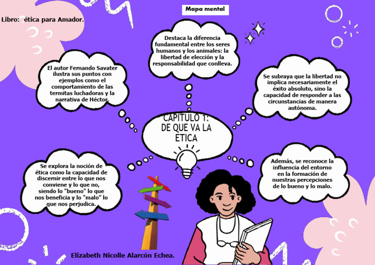 Mapa Mental Cap 1 Etica para Amador - Alarcon | PDF