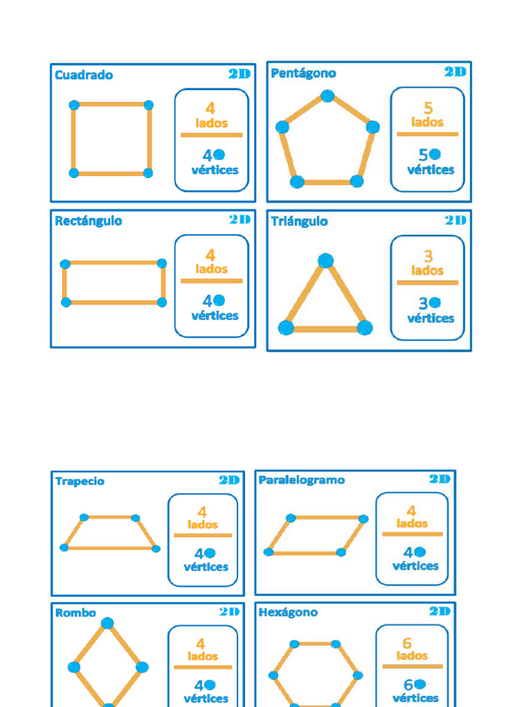 Figuras 2 D | PDF