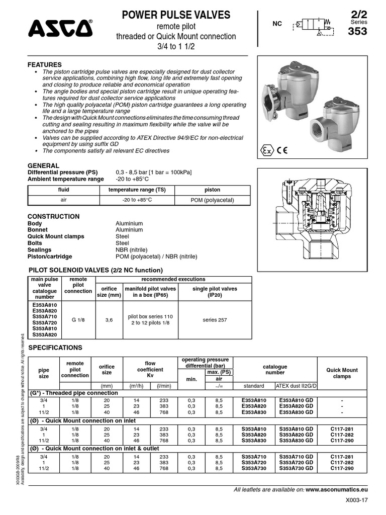 Power Pulse Valve | PDF