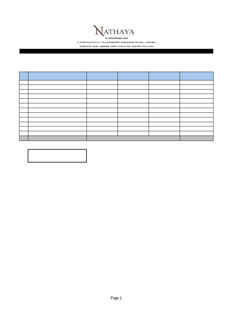 GS Shop Payment Summary Report | PDF