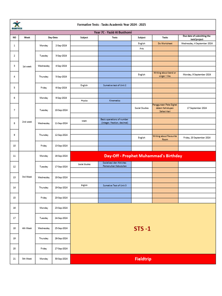 Year 7C - Summative Tests Tasks 2024 - 2025 | PDF