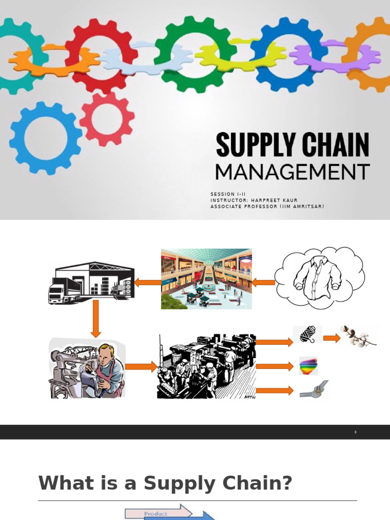 Session 1 - Introduction To Supply Chain Management | PDF